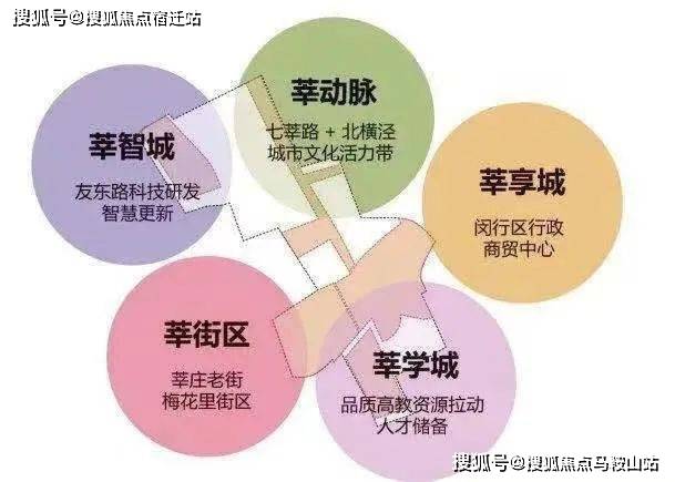 站楼盘详情价格户型 售楼处地址丨-销售方式-丨户型设计凯发k8国际中企云启春申-中企云启春申欢迎您-首页网(图8)